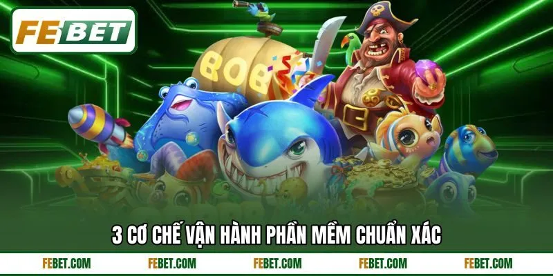3 cơ chế vận hành phần mềm chuẩn xác